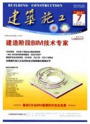 景观建筑设计管理运用