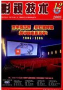 电影剧作理论手札之场景探讨