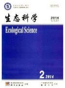 高桥林场落叶松叶蜂生态科学管理