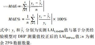 自动曝光对半球摄影法测量叶面积指数及其季节变化的影响