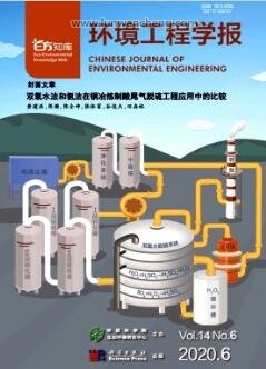 《环境工程学报》中国科学院指定评审期刊