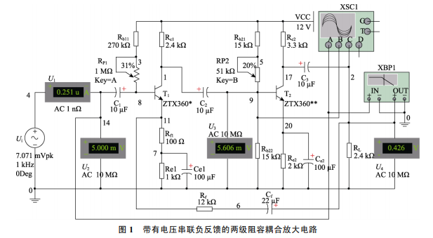 基于 EDA 技术的电子线路设计的改革与实践