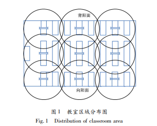 基于STM32的智能照明监控系统的设计与实现