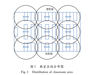 STM32ϵͳʵ