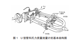 BIM 技术在建筑机电安装工程中的应用探讨