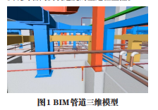 BIM在建筑机电安装中的应用