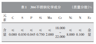 304不锈钢板弧焊焊接工艺的研究