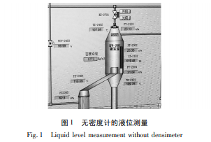 MVＲ蒸发结晶装置的仪表工程实践