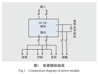 分布式免维护站用超级电容直流后备电源的研究