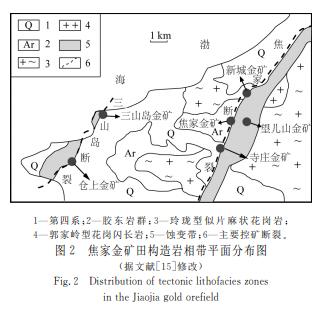 胶东典型含矿构造岩相带的地质－地球物理信息预测方法与找矿实践