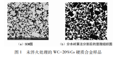 不同粘结相硬质合金的研究进展
