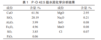 海洋环境人防工程混凝土结构耐久性试验研究