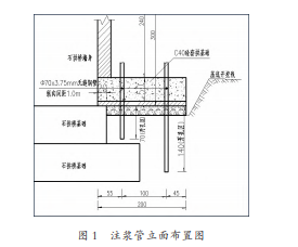 公路桥梁加固施工技术措施和质量控制分析