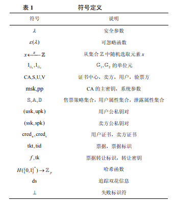 高效的强隐私保护和可转让的属性票据方案