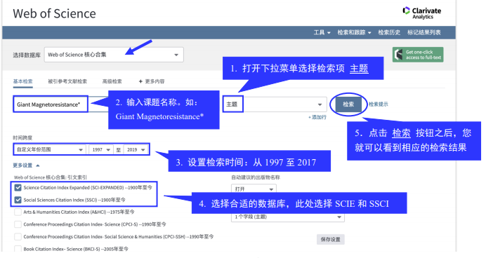 wos核心合集里的数据库