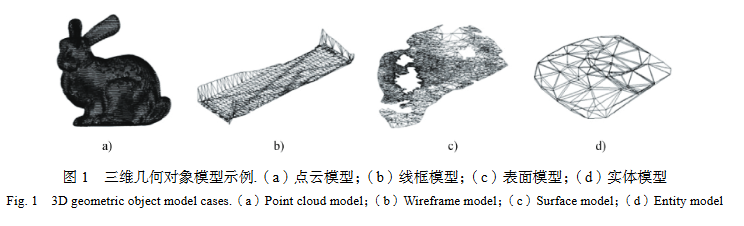 ��ά���ζ���ģ��ʾ��