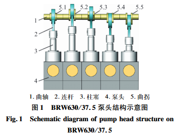 �����黯Һ������ʽ�������ؼ����о�