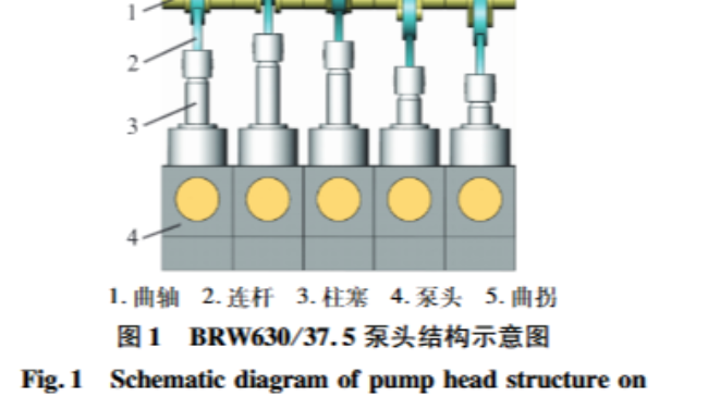 矿用乳化液泵数字式流量调控技术研究