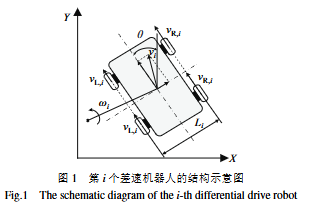 基于行为的多差速机器人强化学习任务监管器设计