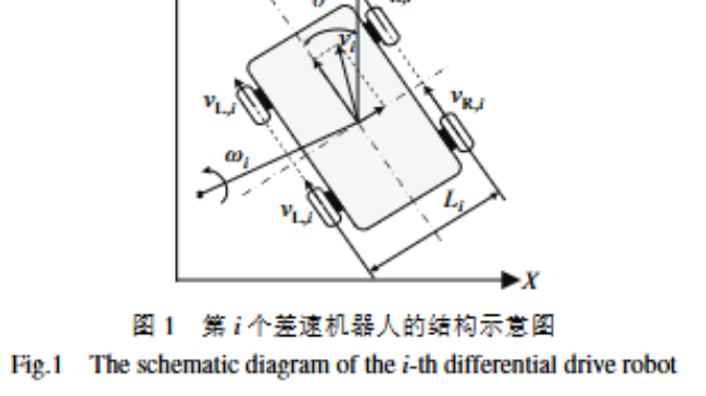 张祯毅团队在《机器人》发表多差速机器人学习研究论文