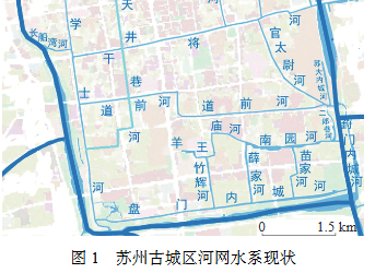 苏州古城区河网水系现状
