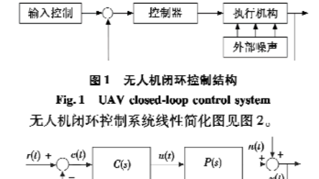 基于预测误差法的无人机安全控制器设计
