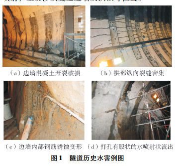隧道历史水害例