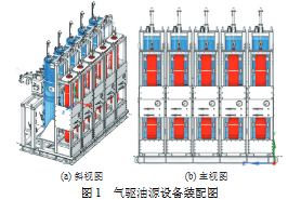 ������Դ�豸�ĸ�����Ƽ������������Ż�