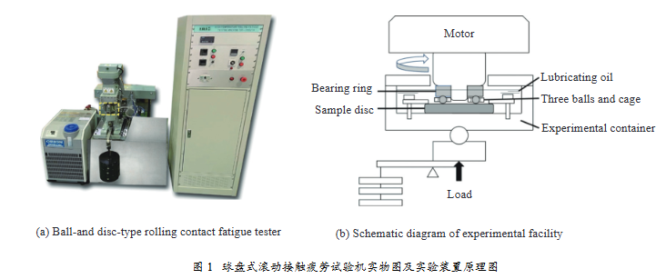 ����ʽ�����Ӵ�ƣ�������ʵ��ͼ��ʵ��װ��ԭ��ͼ