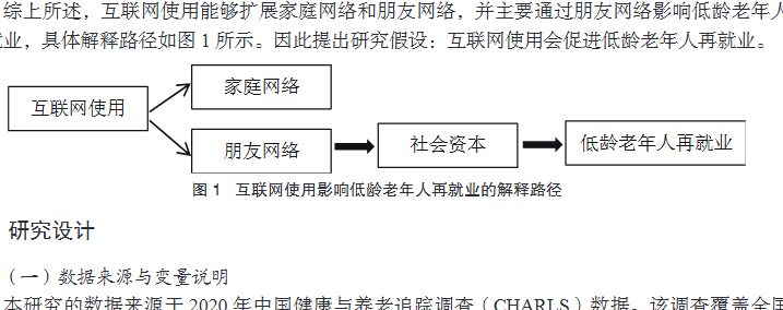 ������ʹ�öԵ����������پ�ҵ��Ӱ��