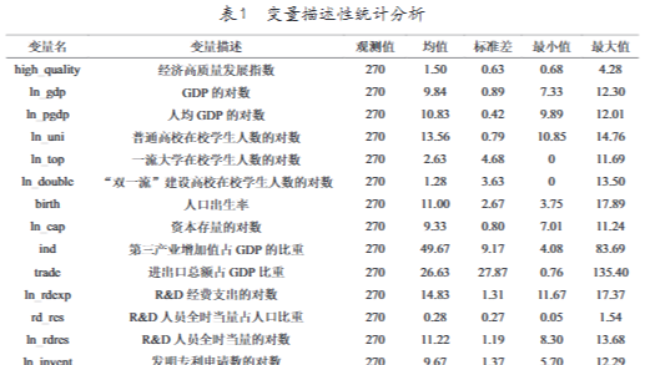 一流大学促进地区经济高质量发展的作用机制研究
