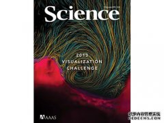 自然》《科学》论文精选 2014年2月6日2014年3月3日