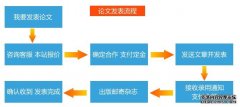 宁波理工论文封面浙江大学宁波理工学院成教学院论文格式要求