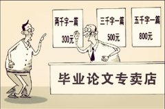 如何找正规的论文网站？
