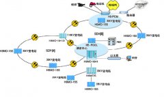 通信行业好发表的期刊杂志发表电力系统通信工程论文