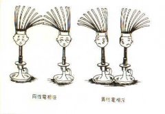 教育类容易刊发的期刊范文浅析新课改的中学物理教学