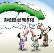 论文发表核心期刊浅析央行加息消息分析真假