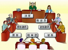 国家级期刊发表浅析刑事和解案件的适用