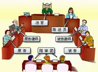 核心期刊论文发表网