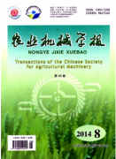 农业机械学报范文数控高速加工技术
