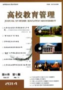 高校辅导员职称评审条件