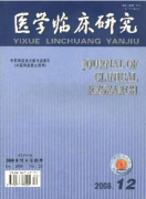 期刊卷号期号什么意思