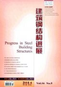 科技小论文中小口径钢管穿孔减径生产工艺