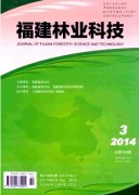 林业论文郁闭度在森林经营中的科学应用
