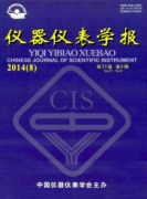 高工论文基于 CPLD 的数字示波器设计