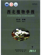 sci论文发表发表的流程是怎样的