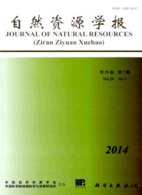 《自然资源学报》核心期刊发表费用是多少