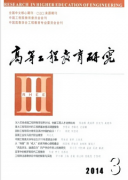 民办高等教育如何走出瓶颈