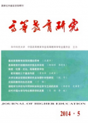 高校高尔夫课程建设研究