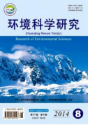 城市规划如何考虑节能环保